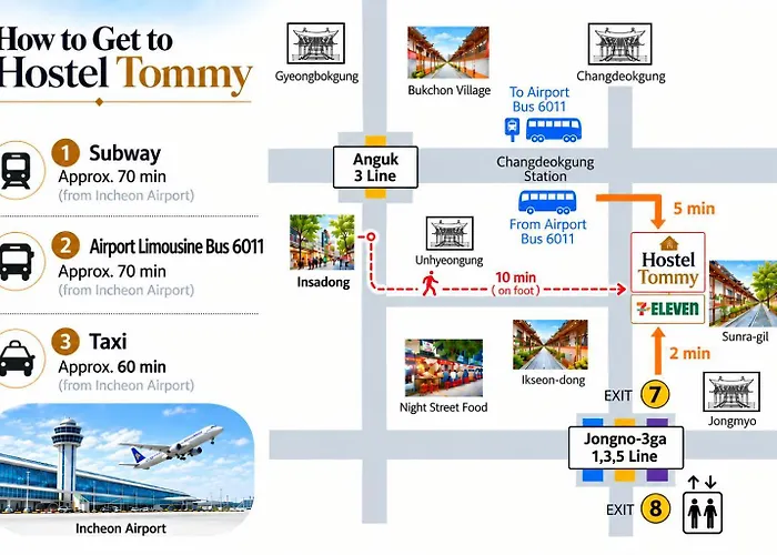 Tommy Jongno ---- Tax Return Authorized Shop 서울특별시